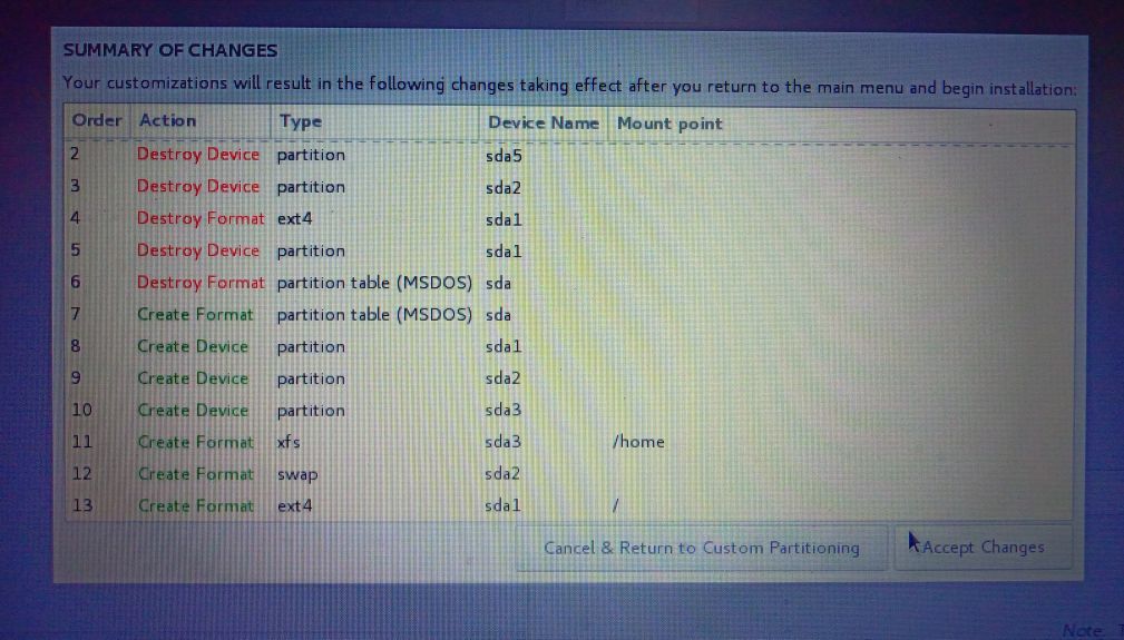 confirm changes to disk